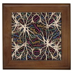 Mental Human Experience Mindset Art Framed Tile