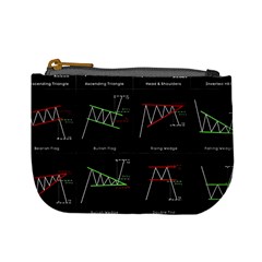 Chart Pattern Mini Coin Purse