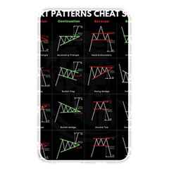 Chart Pattern Memory Card Reader (rectangular)