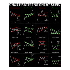 Chart Pattern Shower Curtain 60  X 72  (medium)  by Sapixe