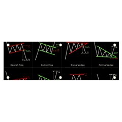 Chart Pattern Banner And Sign 6  X 2 