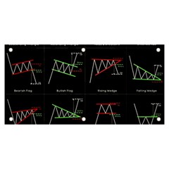 Chart Pattern Banner And Sign 6  X 3 