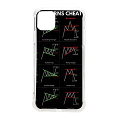 Chart Pattern Iphone 11 Pro Max 6 5 Inch Tpu Uv Print Case