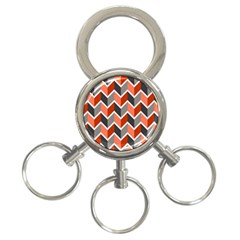 Colorful Zigzag Pattern Wallpaper Free Vector 3-ring Key Chain by artworkshop