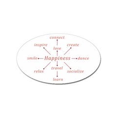 Happiness Typographic Style Concept Sticker Oval (10 Pack) by dflcprintsclothing