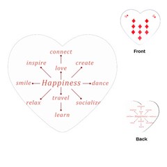 Happiness Typographic Style Concept Playing Cards Single Design (heart) by dflcprintsclothing