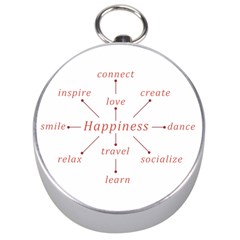 Happiness Typographic Style Concept Silver Compasses by dflcprintsclothing