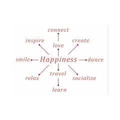 Happiness Typographic Style Concept One Side Premium Plush Fleece Blanket (mini) by dflcprintsclothing