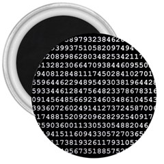 Pi Circle Diameter Circumference Ratio Radius 3  Magnets