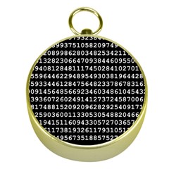 Pi Circle Diameter Circumference Ratio Radius Gold Compasses