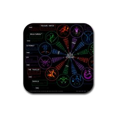 Zodiac Geek Rubber Square Coaster (4 Pack) by Jancukart