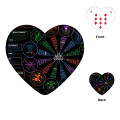 Zodiac Geek Playing Cards Single Design (heart) by Jancukart