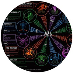 Zodiac Geek Wooden Puzzle Round by Jancukart