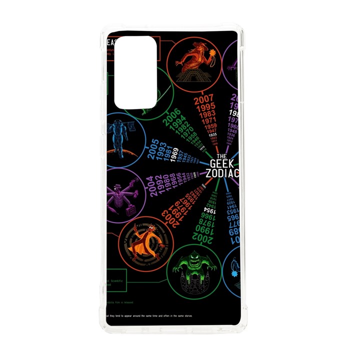 Zodiac Geek Samsung Galaxy Note 20 TPU UV Case