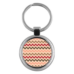 Pattern 112 Key Chain (round) by GardenOfOphir