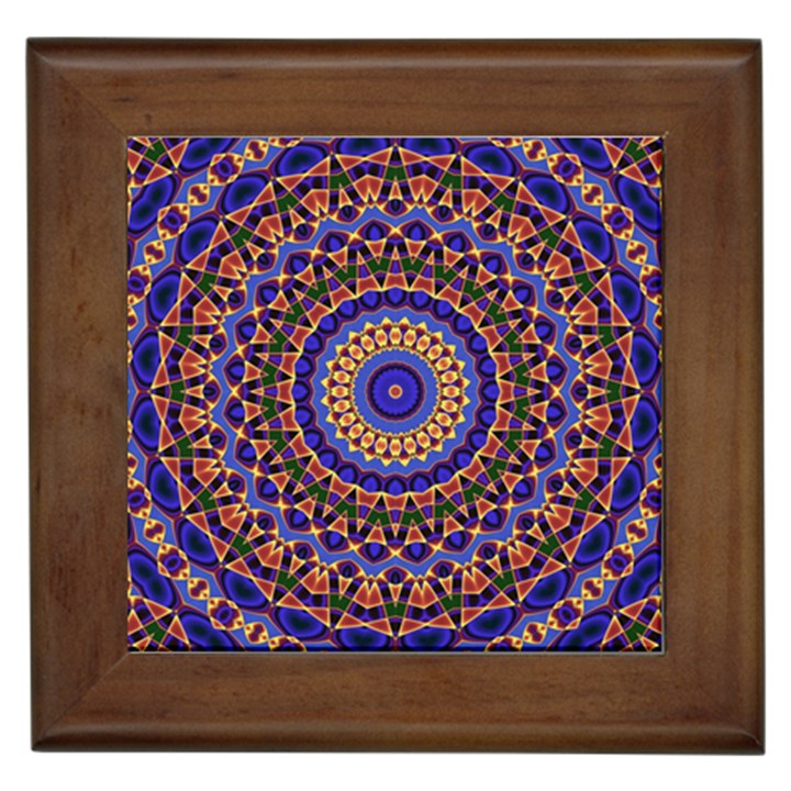 Mandala Kaleidoscope Background Framed Tile