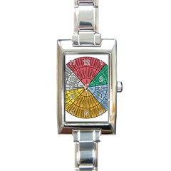 Wheel Of Emotions Feeling Emotion Thought Language Critical Thinking Rectangle Italian Charm Watch by Semog4