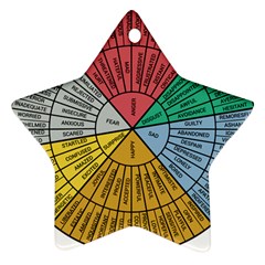 Wheel Of Emotions Feeling Emotion Thought Language Critical Thinking Star Ornament (two Sides) by Semog4