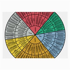 Wheel Of Emotions Feeling Emotion Thought Language Critical Thinking Large Glasses Cloth by Semog4