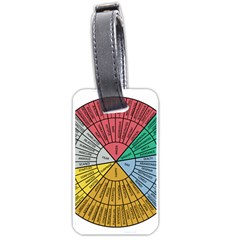 Wheel Of Emotions Feeling Emotion Thought Language Critical Thinking Luggage Tag (one Side) by Semog4