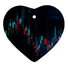 Flag Patterns On Forex Charts Heart Ornament (two Sides) by Semog4