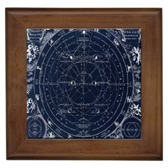 Vintage Astrology Poster Framed Tile by ConteMonfrey