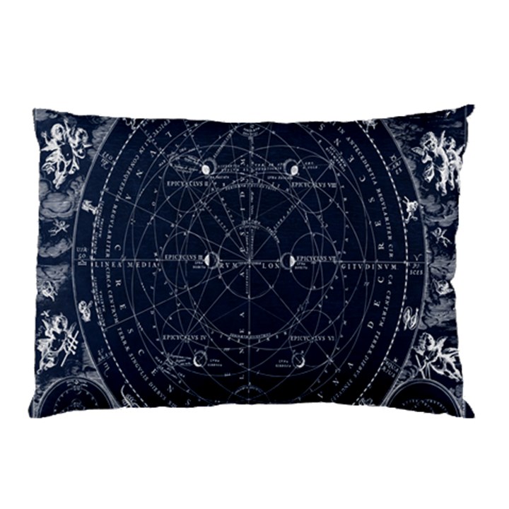 Vintage astrology poster Pillow Case (Two Sides)