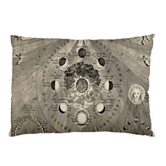 Old Vintage Astronomy Pillow Case by ConteMonfrey