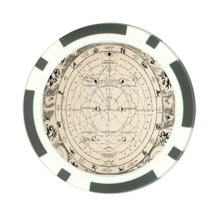 Astronomy vintage Poker Chip Card Guard