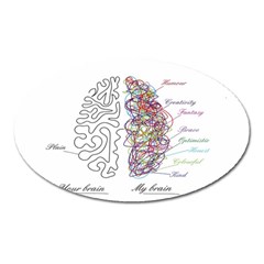 Neurodivergent Creative Smart Brain Oval Magnet by pakminggu