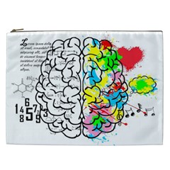 Brain Left Logic Language Science Cosmetic Bag (xxl) by pakminggu