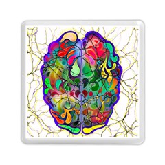 Brain Head Mind Man Silhouette Memory Card Reader (square) by pakminggu