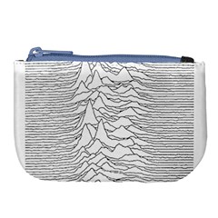 Joy Division Unknown Pleasures Post Punk Large Coin Purse