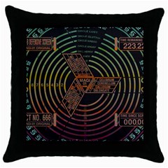 Black And Green Area Rug Neon Genesis Evangelion Computer Communication Throw Pillow Case (black) by Bakwanart