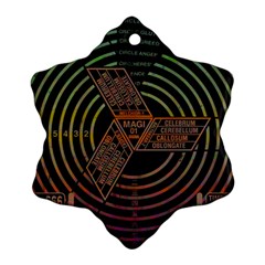 Black And Green Area Rug Neon Genesis Evangelion Computer Communication Snowflake Ornament (two Sides) by Bakwanart