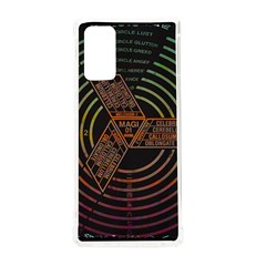 Black And Green Area Rug Neon Genesis Evangelion Computer Communication Samsung Galaxy Note 20 Tpu Uv Case by Bakwanart