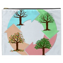 Seasons-of-the-year-year-tree Cosmetic Bag (xxxl) by 99art