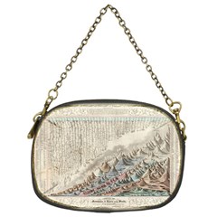 Mountain View Mountain Top Infographics Map Chain Purse (one Side) by B30l