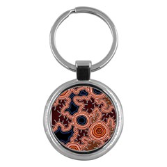 Pathways New Hogarth Arts Key Chain (round)