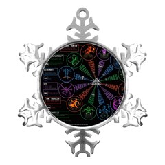 Zodiac Geek Metal Small Snowflake Ornament by uniart180623