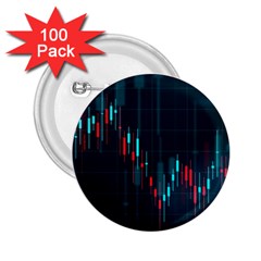 Flag Patterns On Forex Charts 2.25  Buttons (100 pack) 