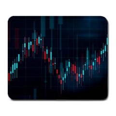 Flag Patterns On Forex Charts Large Mousepad