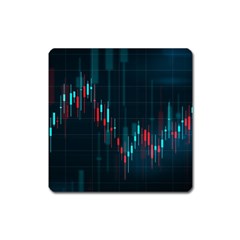 Flag Patterns On Forex Charts Square Magnet