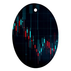 Flag Patterns On Forex Charts Oval Ornament (Two Sides)