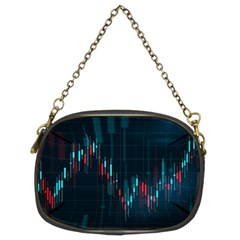 Flag Patterns On Forex Charts Chain Purse (two Sides) by uniart180623