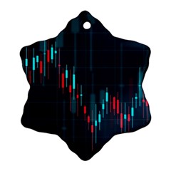 Flag Patterns On Forex Charts Ornament (Snowflake)