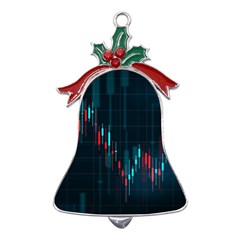 Flag Patterns On Forex Charts Metal Holly Leaf Bell Ornament