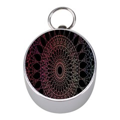 Mandala   Lockscreen , Aztec Mini Silver Compasses by nateshop