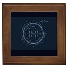 Minimalistic Knowledge Mathematics Trigonometry Framed Tile by Ket1n9