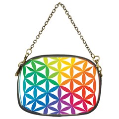 Heart Energy Medicine Chain Purse (One Side)